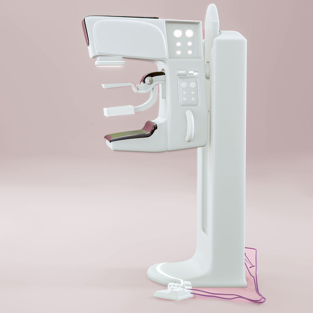 Mammogram Screening Guidelines Machine Render